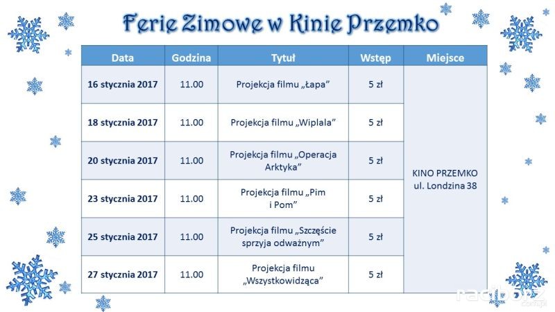 ferie zimowe w kinie przemko