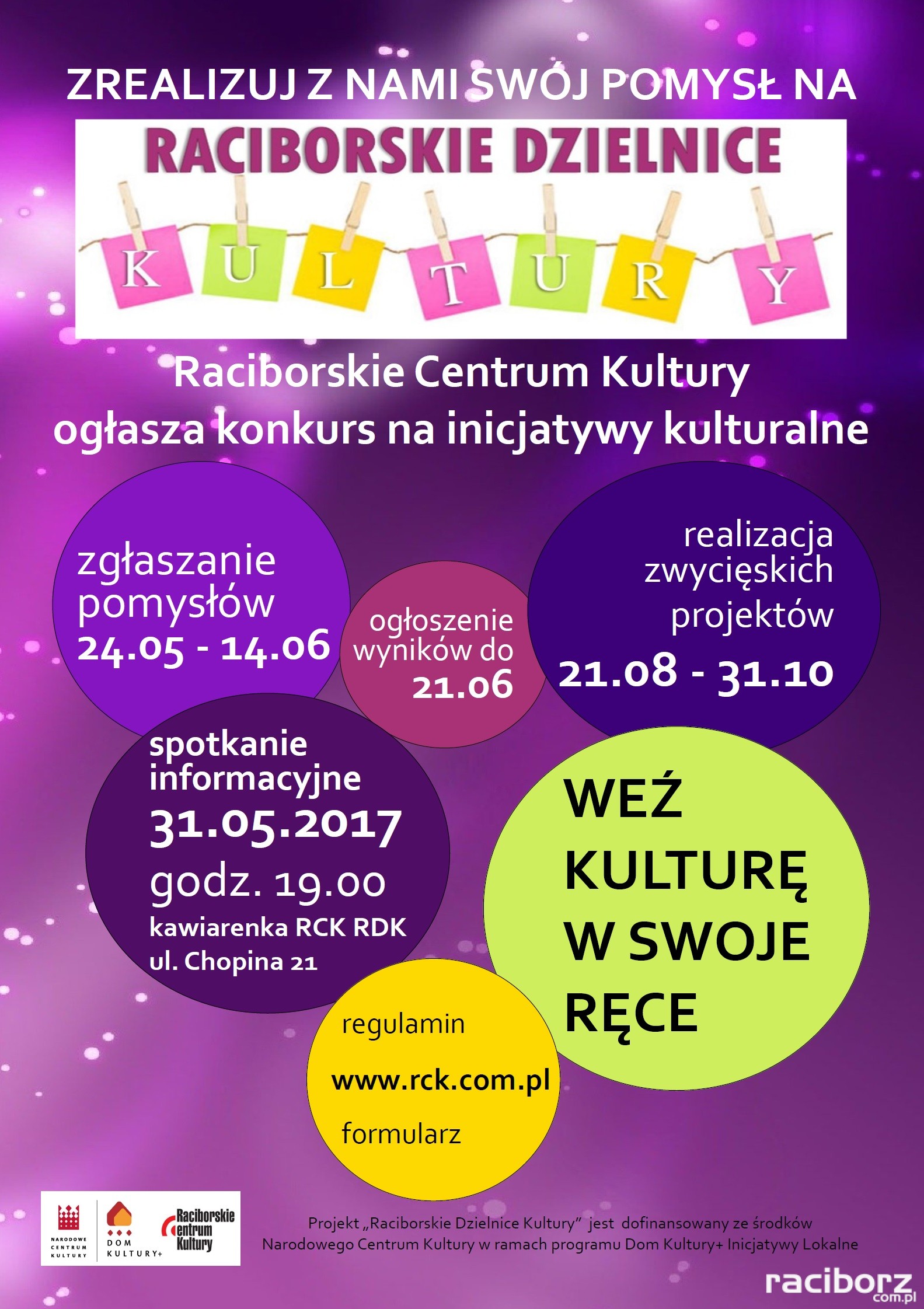 Raciborskie Dzielnice Kultury