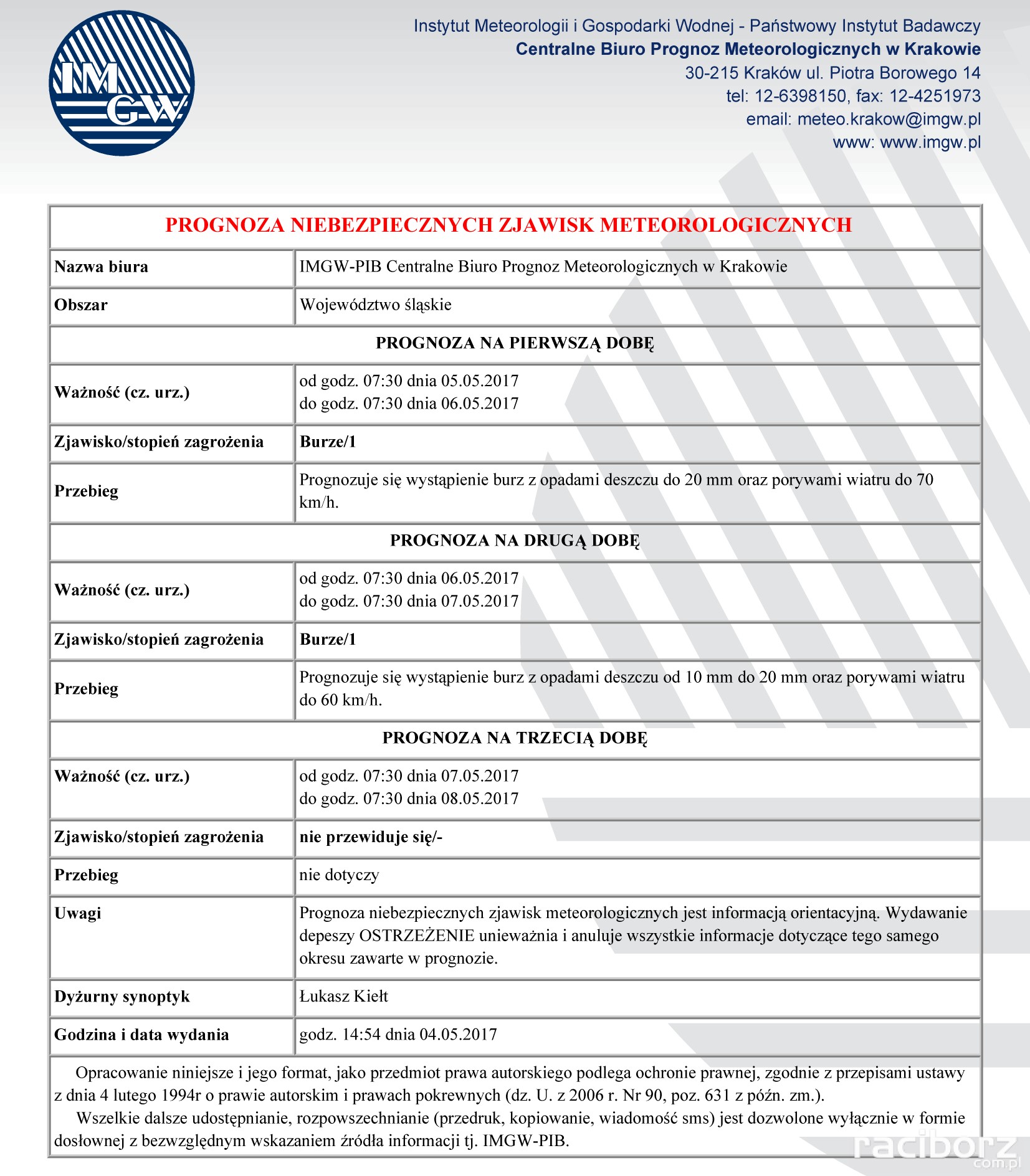 Prognoza pogody. Województwo śląskie - ostrzeżenie