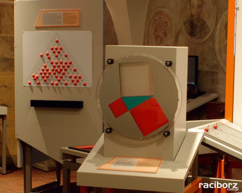 Wystawa interaktywna