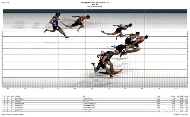 final biegu 60 m plotki