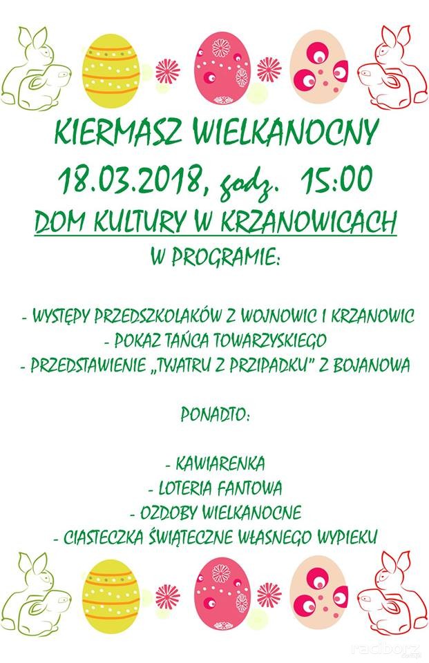 kiermasz wielkanocy krzanowice