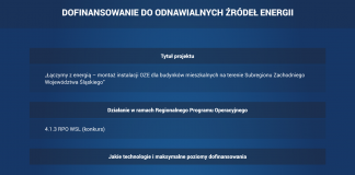 "Łączymy z energią” – montaż instalacji OZoze