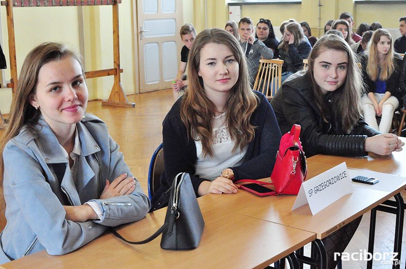 Powiatowy Konkurs Wiedzy Ekonomicznej