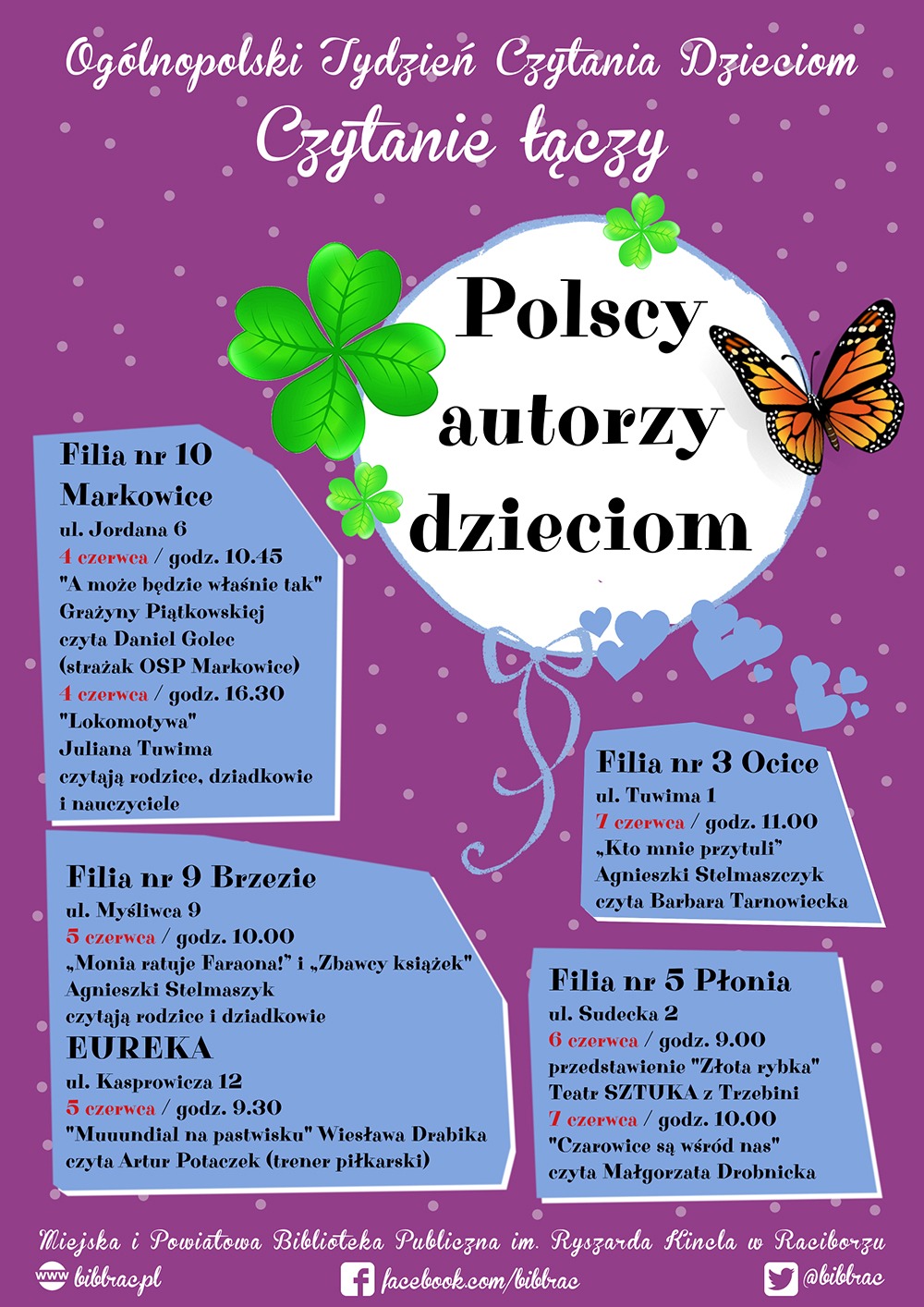 XVII Ogólnopolski Tydzień Czytania Dzieciom w Raciborzu