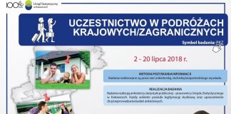 badania_ankietowe Województwo Śląskie