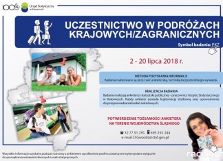 badania_ankietowe Województwo Śląskie