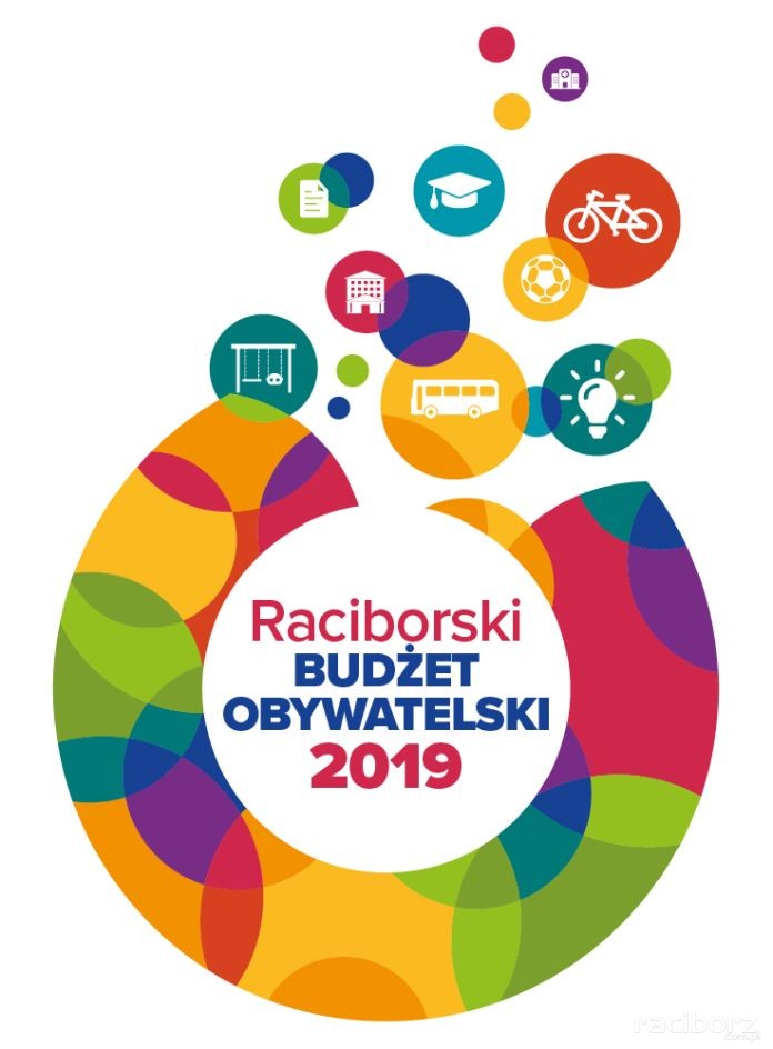 budzet obywatelski raciborz