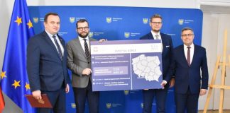 Inwestycje Śląskie