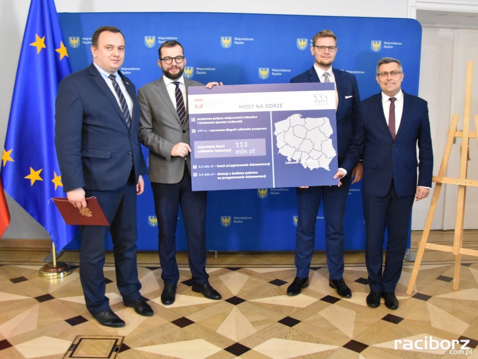 Inwestycje Śląskie