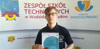 Kacper Siwek ZST