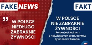 Żywność w sklepach
