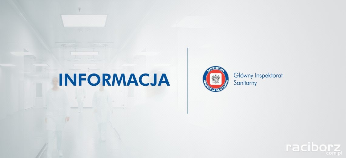 profilaktyka koronawirus