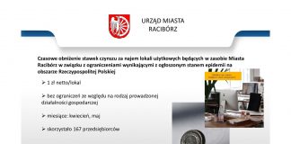 Urząd Miasta Racibórz