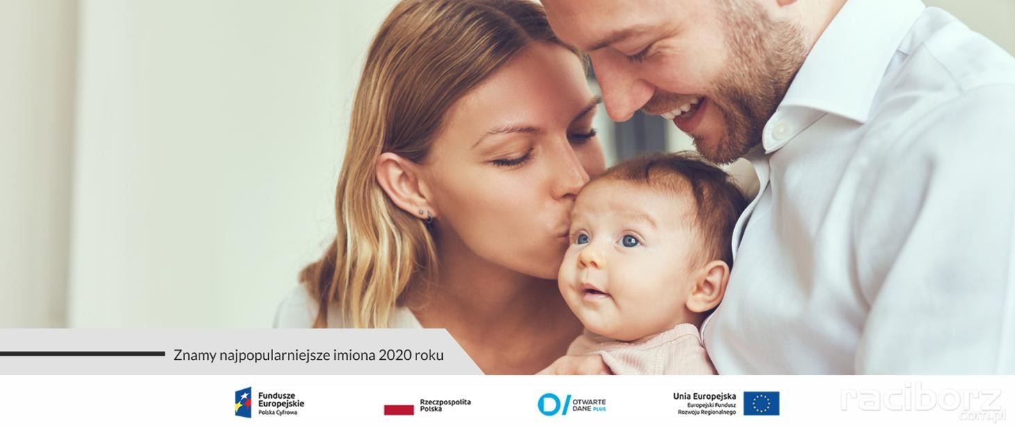 Popularne imiona dla dzieci