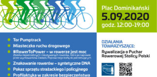 Racibórz kocha rower