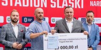 kluby sportowe slask