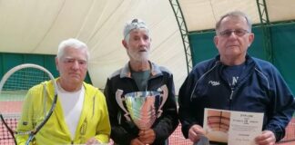 turniej tenisa ziemnego raciborz