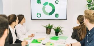 praca biznes ekologia