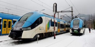 koleje slaskie wisla glebce