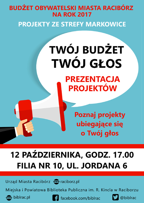 budżet obywatelski racibórz 2017 markowice biblioteka